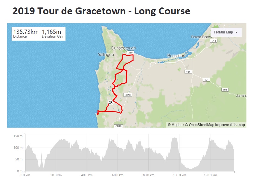 tdg 2019 long